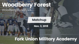Matchup: Woodberry Forest vs. Fork Union Military Academy 2018