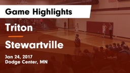 Triton  vs Stewartville  Game Highlights - Jan 24, 2017