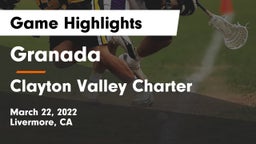 Granada  vs Clayton Valley Charter  Game Highlights - March 22, 2022