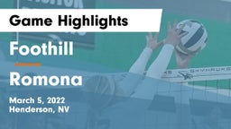 Foothill  vs Romona Game Highlights - March 5, 2022