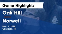 Oak Hill  vs Norwell  Game Highlights - Dec. 3, 2020