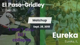 Matchup: El Paso-Gridley vs. Eureka  2018