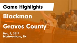 Blackman  vs Graves County  Game Highlights - Dec. 2, 2017