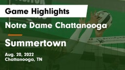 Notre Dame Chattanooga vs Summertown Game Highlights - Aug. 20, 2022