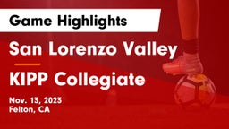San Lorenzo Valley  vs KIPP Collegiate Game Highlights - Nov. 13, 2023