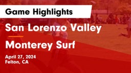 San Lorenzo Valley  vs Monterey Surf Game Highlights - April 27, 2024