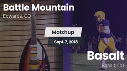 Matchup: Battle Mountain vs. Basalt  2018