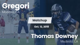 Matchup: Gregori  vs. Thomas Downey  2018