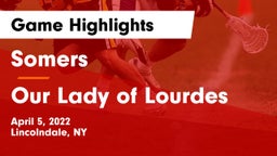 Somers  vs Our Lady of Lourdes  Game Highlights - April 5, 2022