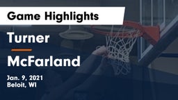 Turner  vs McFarland  Game Highlights - Jan. 9, 2021