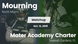 Matchup: Mourning  vs. Mater Academy Charter  2018