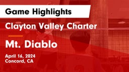Clayton Valley Charter  vs Mt. Diablo  Game Highlights - April 16, 2024