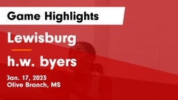 Lewisburg  vs h.w. byers Game Highlights - Jan. 17, 2023