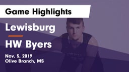 Lewisburg  vs HW Byers Game Highlights - Nov. 5, 2019