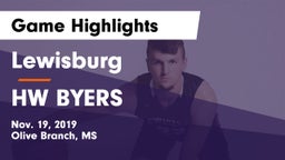 Lewisburg  vs HW BYERS Game Highlights - Nov. 19, 2019