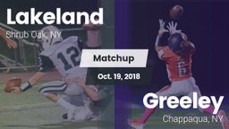 Matchup: Lakeland  vs. Greeley  2018