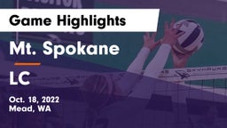 Mt. Spokane vs LC Game Highlights - Oct. 18, 2022