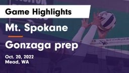 Mt. Spokane vs Gonzaga prep Game Highlights - Oct. 20, 2022