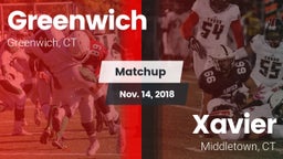 Matchup: Greenwich High vs. Xavier  2018