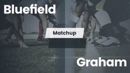 Matchup: Bluefield High vs. Graham 2016