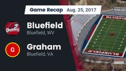 Recap: Bluefield  vs. Graham  2017