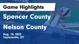 Spencer County  vs Nelson County  Game Highlights - Aug. 18, 2022