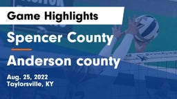 Spencer County  vs Anderson county Game Highlights - Aug. 25, 2022