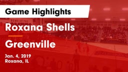 Roxana Shells  vs Greenville  Game Highlights - Jan. 4, 2019