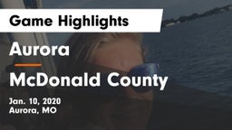 Aurora  vs McDonald County  Game Highlights - Jan. 10, 2020
