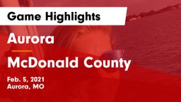 Aurora  vs McDonald County  Game Highlights - Feb. 5, 2021