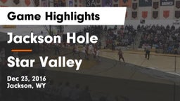 Jackson Hole  vs Star Valley  Game Highlights - Dec 23, 2016