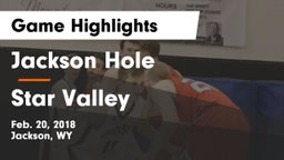 Jackson Hole  vs Star Valley  Game Highlights - Feb. 20, 2018