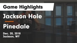 Jackson Hole  vs Pinedale  Game Highlights - Dec. 20, 2018