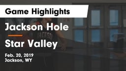 Jackson Hole  vs Star Valley Game Highlights - Feb. 20, 2019