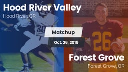 Matchup: Hood River Valley vs. Forest Grove  2018