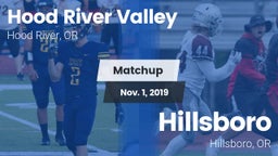 Matchup: Hood River Valley vs. Hillsboro  2019