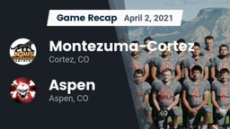 Recap: Montezuma-Cortez  vs. Aspen  2021