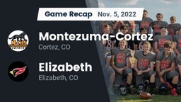 Recap: Montezuma-Cortez  vs. Elizabeth  2022