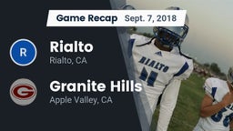 Recap: Rialto  vs. Granite Hills  2018