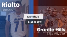 Matchup: Rialto  vs. Granite Hills  2019