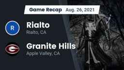 Recap: Rialto  vs. Granite Hills  2021