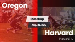 Matchup: Oregon  vs. Harvard  2017