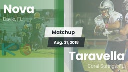 Matchup: Nova  vs. Taravella  2018