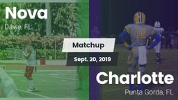 Matchup: Nova  vs. Charlotte  2019