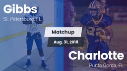 Matchup: Gibbs  vs. Charlotte  2018