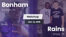 Matchup: Bonham  vs. Rains  2018