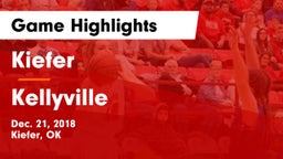 Kiefer  vs Kellyville  Game Highlights - Dec. 21, 2018