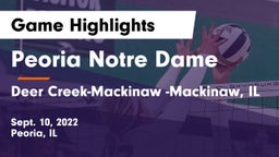 Peoria Notre Dame  vs Deer Creek-Mackinaw -Mackinaw, IL Game Highlights - Sept. 10, 2022