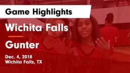 Wichita Falls  vs Gunter  Game Highlights - Dec. 4, 2018