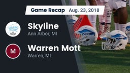 Recap: Skyline  vs. Warren Mott  2018